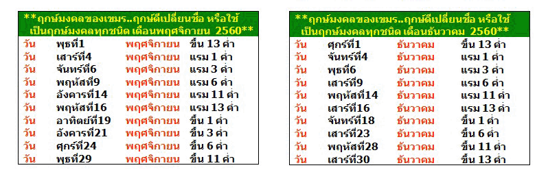 พลังเงา พลังเงาสะท้อน พลังสะท้อน เปลี่ยนชื่อ ดูดวง ดูดวงวันเกิด เช็คเบอร์โทร