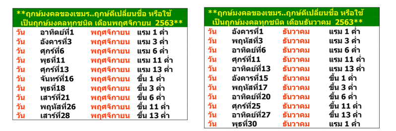 ฤกษ์มงคล,ฤกษ์เขมร